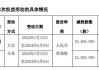 力芯微(688601.SH)：股东高新创投已减持0.09%股份，持股比例降至5%