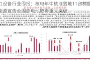 电力设备行业周报：核电年中核准落地11台机组 鹏辉能源宣告全固态电池取得重大突破