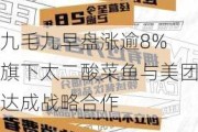 九毛九早盘涨逾8% 旗下太二酸菜鱼与美团达成战略合作