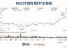 沪深股通|通灵股份5月24日获外资卖出1.63%股份