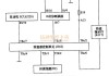 日产防盗系统故障如何诊断与修复？这种故障对车辆安全有何潜在影响？