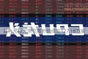 蓝色光标大宗交易折价成交127.18万股