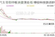 汽车零部件板块震荡走低 博俊科技跌近8%