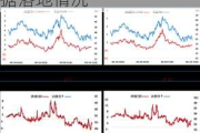 光大期货0730观点：原油偏弱延续 关注EIA库存数据落地情况