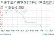 山东正丁醇价格下跌1.23%：产能利用率平稳 市场窄幅调整