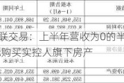 文一科技关联交易：上半年营收为0的半导体子公司，花2600万元购买实控人旗下房产