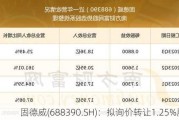 固德威(688390.SH)：拟询价转让1.25%股份