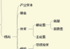 市场行为分析：如何理解市场中的散户投资者行为