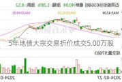 5年地债大宗交易折价成交5.00万股