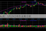 光大期货：5月29日有色金属日报