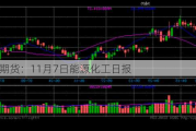 光大期货：11月7日能源化工日报