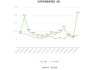 浙数文化：2024年上半年净利同比预降74.7%-79.44%