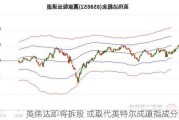 英伟达即将拆股 或取代英特尔成道指成分股