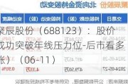 聚辰股份（688123）：股价成功突破年线压力位-后市看多（涨）（06-11）