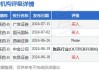 讯智海发布中期业绩 股东应占溢利223.1万港元同比下降28.9%