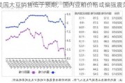 美国大豆销售低于预期，国内豆粕价格或偏强震荡