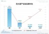 瑞银：安踏管理层对利润率和盈利能力有信心 目标价维持107.5港元