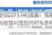 固生堂(02273.HK)盈喜：预期上半年经调整溢利增加约41%至46%