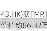 太平洋航运(02343.HK)获FMR LLC增持33.08万股普通股股份，价值约86.32万港元