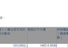 载通(00062)6月28日发行代息股份1455.83万股