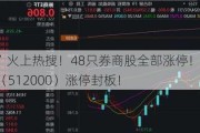 “A股疯牛”火上热搜！48只券商股全部涨停！“牛市旗手”券商ETF（512000）涨停封板！