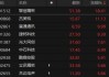 瀛通通讯：6 月 12 日多股涨超 5%