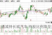 摩根大通减持长城汽车 持股比例降至至3.92%