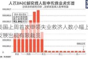 美国上周首次申领失业救济人数小幅上升 反映出现有限裁员