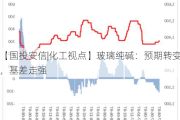 【国投安信|化工视点】玻璃纯碱：预期转变，基差走强