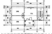 占地面积和建筑面积的区别是什么？