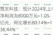 赞宇科技：预计2024年上半年净利润为8000万元~1.05亿元，同比增长80.14%~136.44%