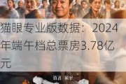 猫眼专业版数据：2024年端午档总票房3.78亿元