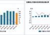 永辉超市供应链再升级 提升商品价格竞争力