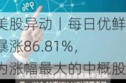 美股异动丨每日优鲜暴涨86.81%，为涨幅最大的中概股