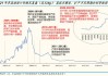 工业硅价格平稳：供需平衡与宏观预期影响市场