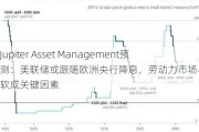 Jupiter Asset Management预测：美联储或跟随欧洲央行降息，劳动力市场与消费者疲软成关键因素