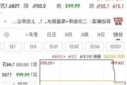 爱尔眼科跌3.21% 某券商在其高点喊买入