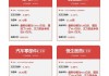 坛金矿业(00621)公布2024财年业绩 拥有人应占亏损1917.4万港元 同比收窄58.3%