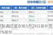 沪深股通|巨星农牧5月29日获外资卖出0.02%股份