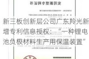 新三板创新层公司广东羚光新增专利信息授权：“一种锂电池负极材料生产用保温装置”