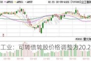 威唐工业：可转债转股价格调整为20.28元/股