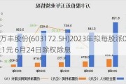 万丰股份(603172.SH)2023年拟每股派0.1元 6月24日除权除息