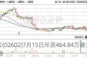 万物云(02602)7月15日斥资464.84万港元回购20万股