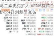 Curevac盘前涨近20% 与葛兰素史克扩大mRNA疫苗合作协议+计划裁员30%