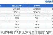 海信家电将于8月15日派发末期股息每10股10.13元