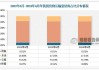 冠军科技集团(00092.HK)年度总收益约2.09亿港元 同比增加约736%