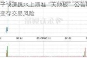 协和电子快速跳水上演准“天地板” 公告称基本面未变存交易风险