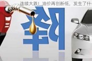 连续大跌！油价再创新低，发生了什么？