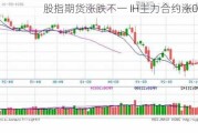 股指期货涨跌不一 IH主力合约涨0.03%