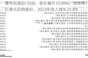 普华和顺(01358)：股价飙升10.89%，拟动用1.5亿港元回购股份，2023年收入增长25.8%